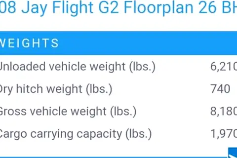 Palmers Jayco Jay Flight G2 Travel Trailer