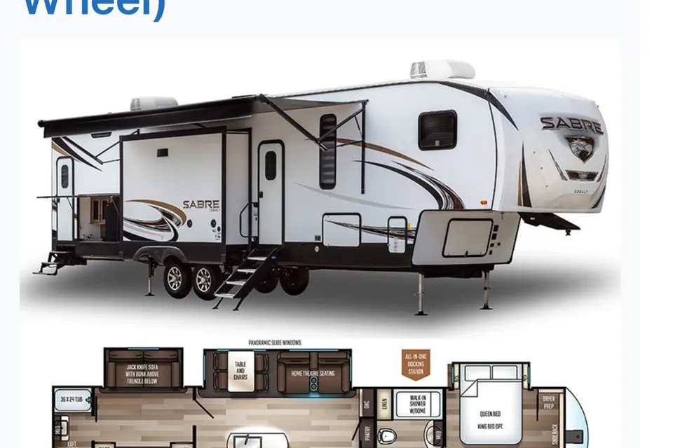 Johnson’s Forest River Saber 38DBQ 5th Wheel