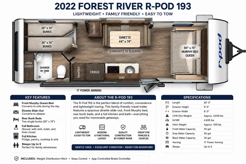Forest River Rpod 193 Travel Trailer