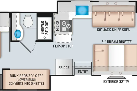 Family Friendly Freedom Elite Bunkhouse Class C
