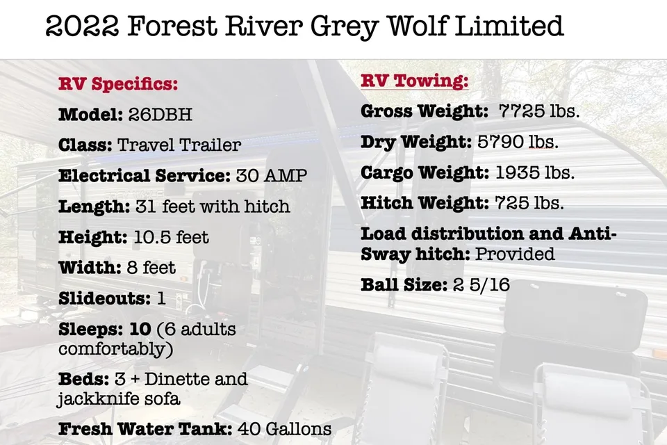 Aunt Annie's Attic Forest River 26DBH Travel Trailer
