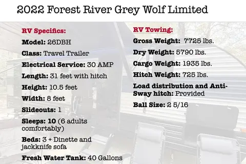 Aunt Annie's Attic Forest River 26DBH Travel Trailer