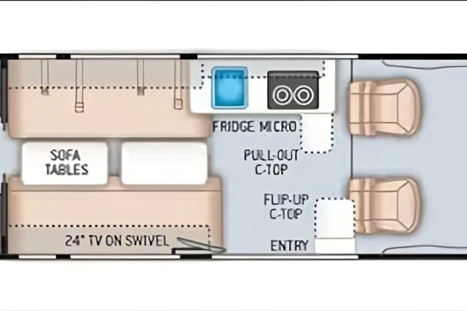 Thor Motor Coach Sequence Class B