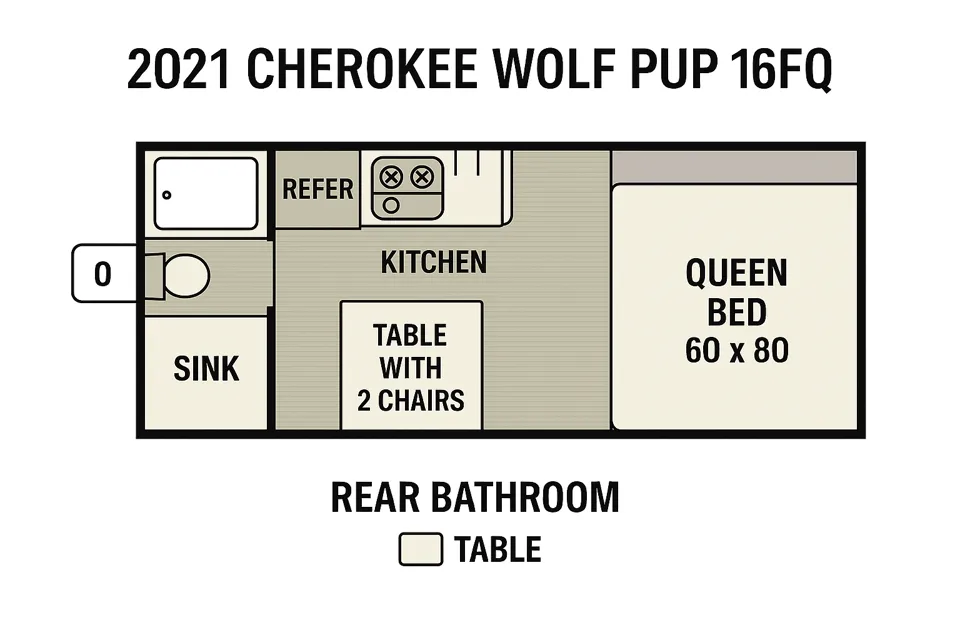 Wolf Pup 16FQ