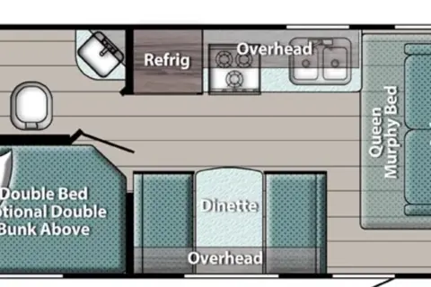 DnD RV