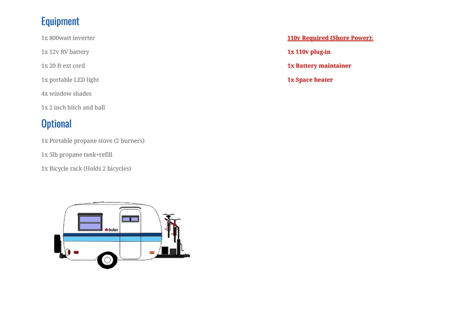 Bruce the Boler