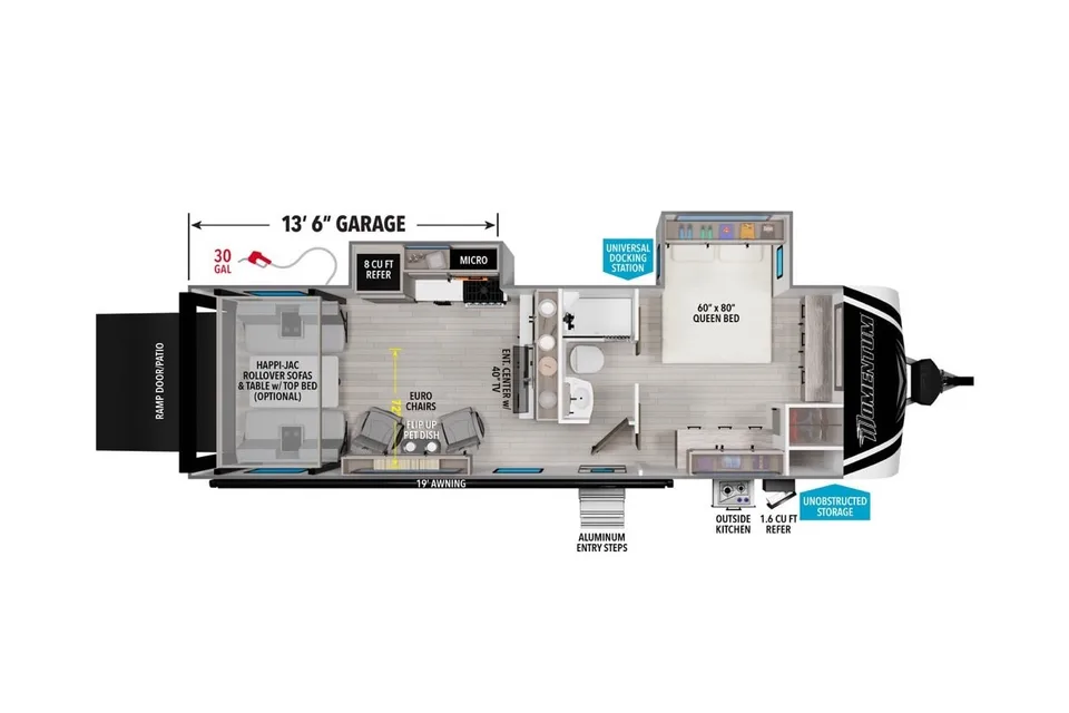 Nor Cal RV Rental Grand Design Momentum Toy Hauler