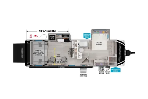 Nor Cal RV Rental Grand Design Momentum Toy Hauler