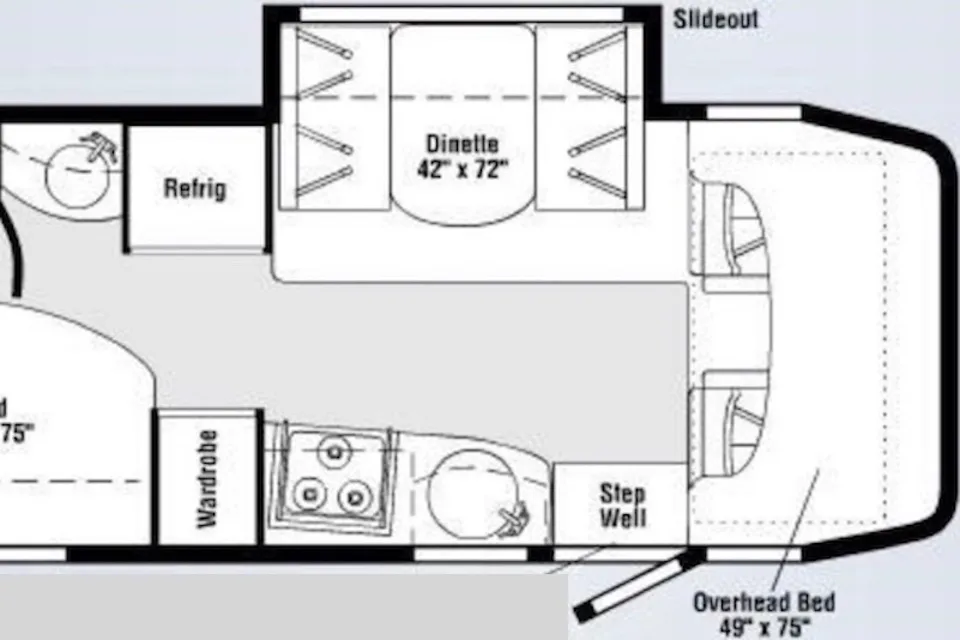 Mercedes Winnebago économique et autonome