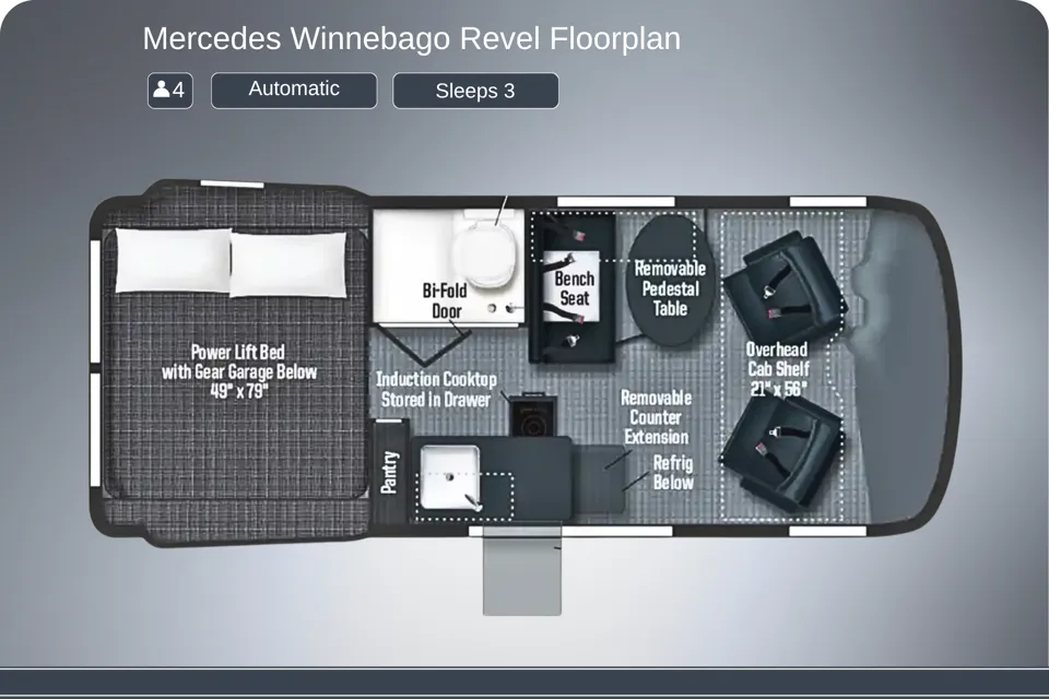 2026 AWD Mercedes Winnebago Revel "Glaicer"-Starlink-Unlimited Miles