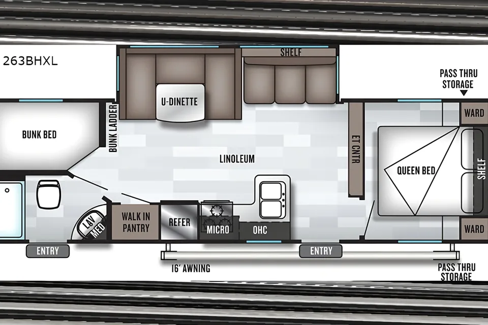 RV Adventure 2021