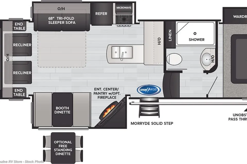 William 's Keystone Cougar Fifth Wheel