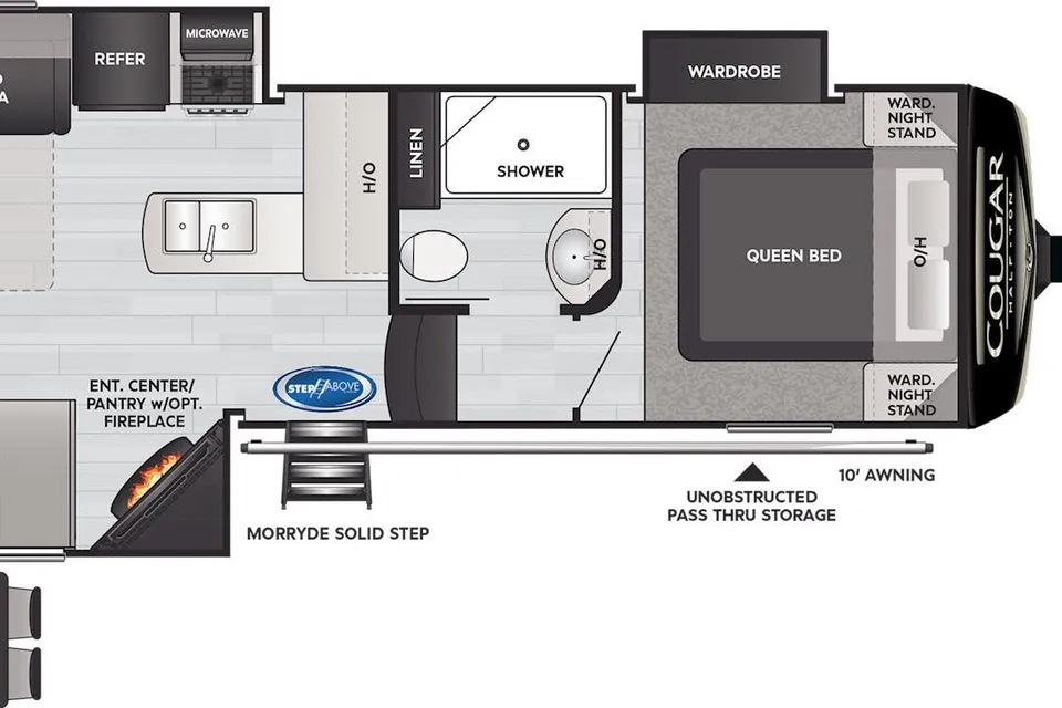 William 's Keystone Cougar Fifth Wheel