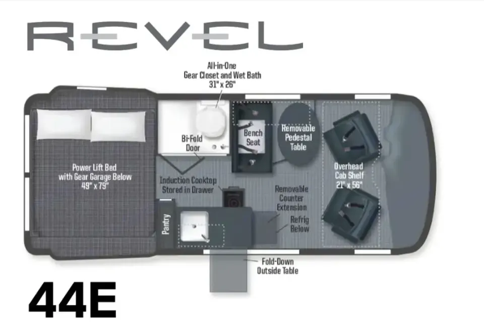 2025 AWD Winnebago Revel 44E | Unlimited Miles | Luxury Camper Van "Effie"