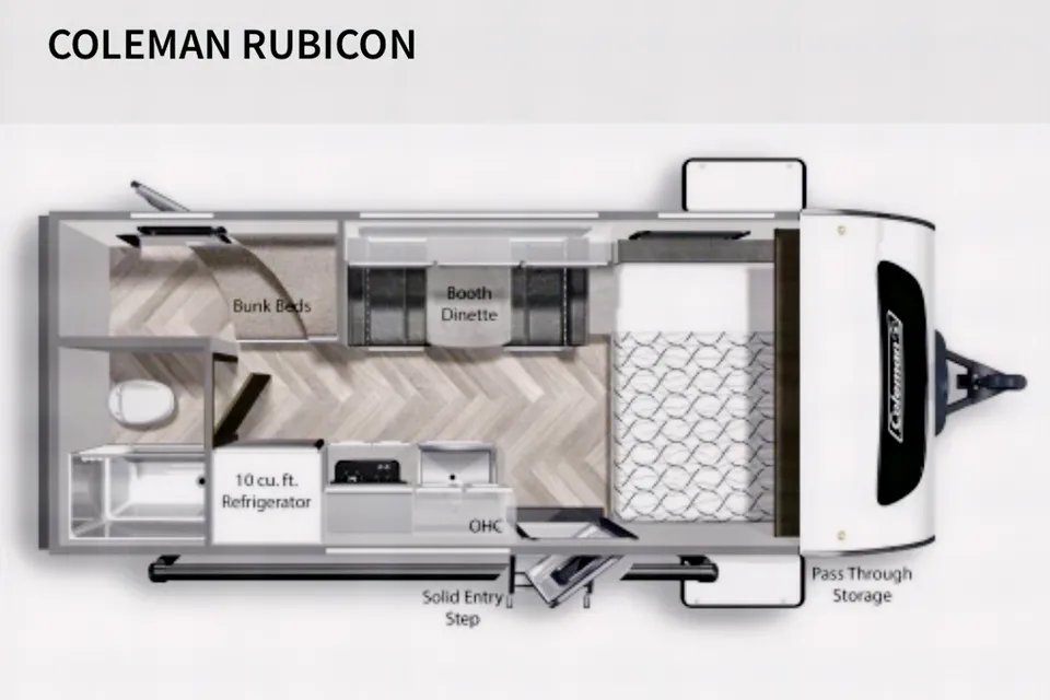 Tiny Mountain RV