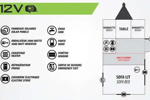 Solar or plug in, only 950 lbs!!! (PLEASE read description)