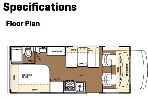 Fleet #C4 Mid-size Class C – Great Value for Larger Families (Sleeps 4 Adults, 2 Children)