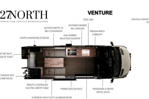 2025 27North Venture AWD - Luxe Off-Grid Explorer (Starlink + Solar)