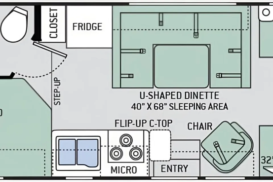 [37] Stress Free RVs - 2017 Compact Class C - Easy to Drive