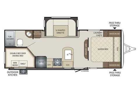 Burns Family Travel Trailer
