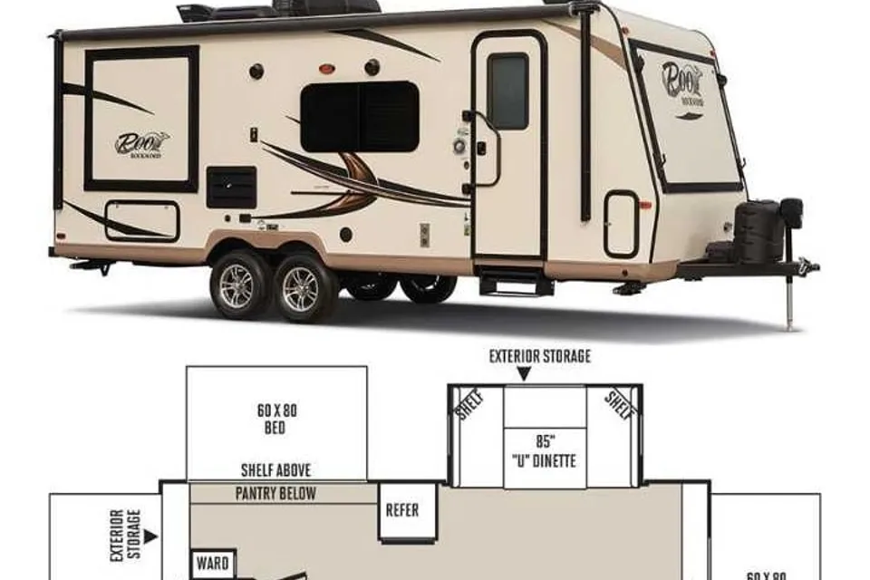 Dave & Maureen's Forrest river shamrock 233s hybrid convertibleTravel Trailer