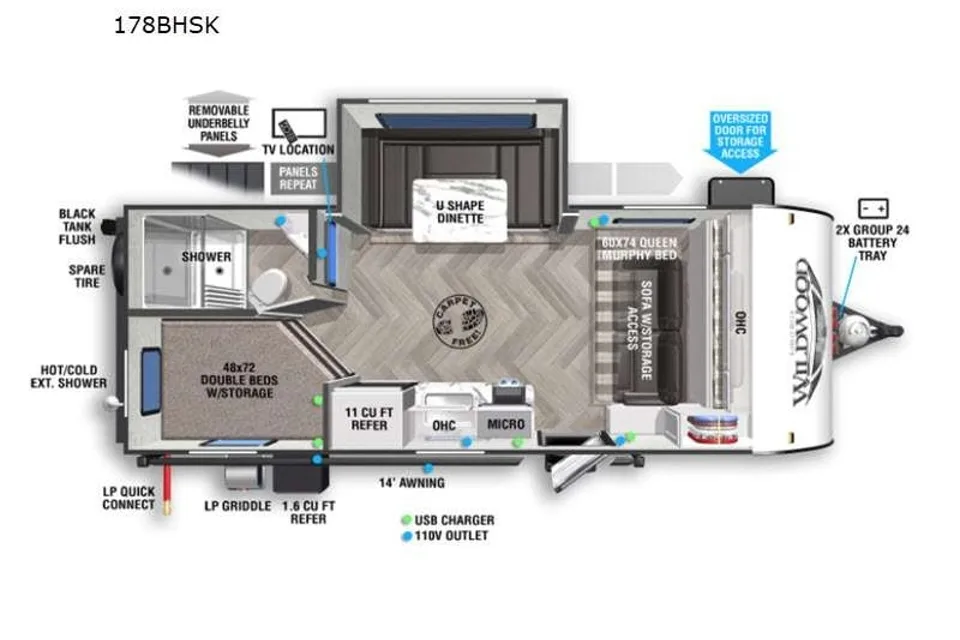 Randy's Forest River Wildwood 178bhsk Travel Trailer