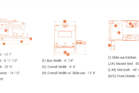 Overland Tonight: Intech Aucta Magnolia Off Grid & On Travel Trailer