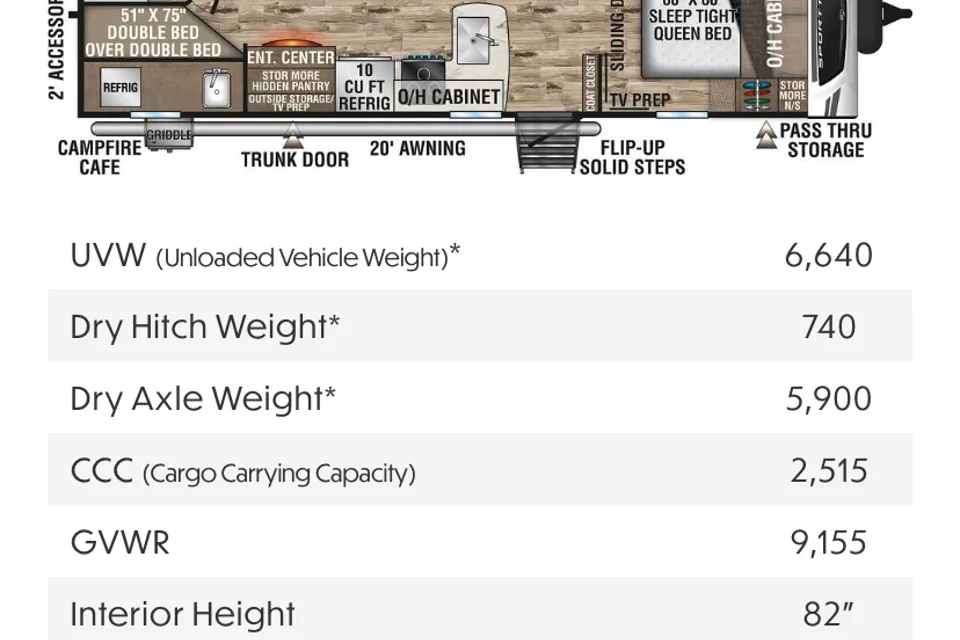 Zach's Venture Sporttrek Travel Trailer