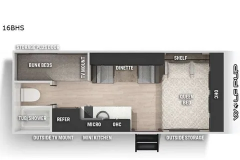 AJ’s Wolfpup Travel Trailer