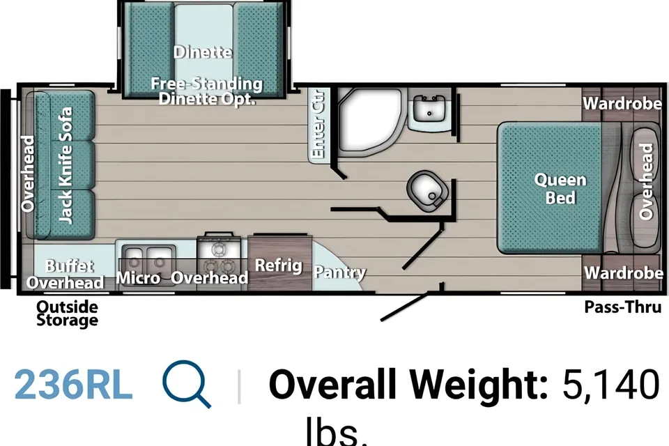 Scott's Gulf Stream 2022 COACH 236RL Travel Trailer
