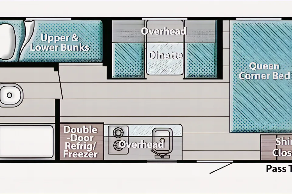 Sonia's Gulf Stream Trailmaster 199BH Travel Trailer