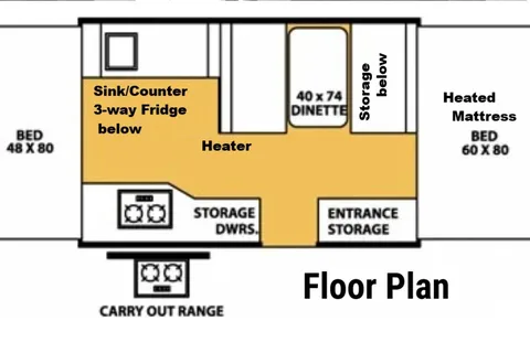Paul's White Pt Tent Trailer