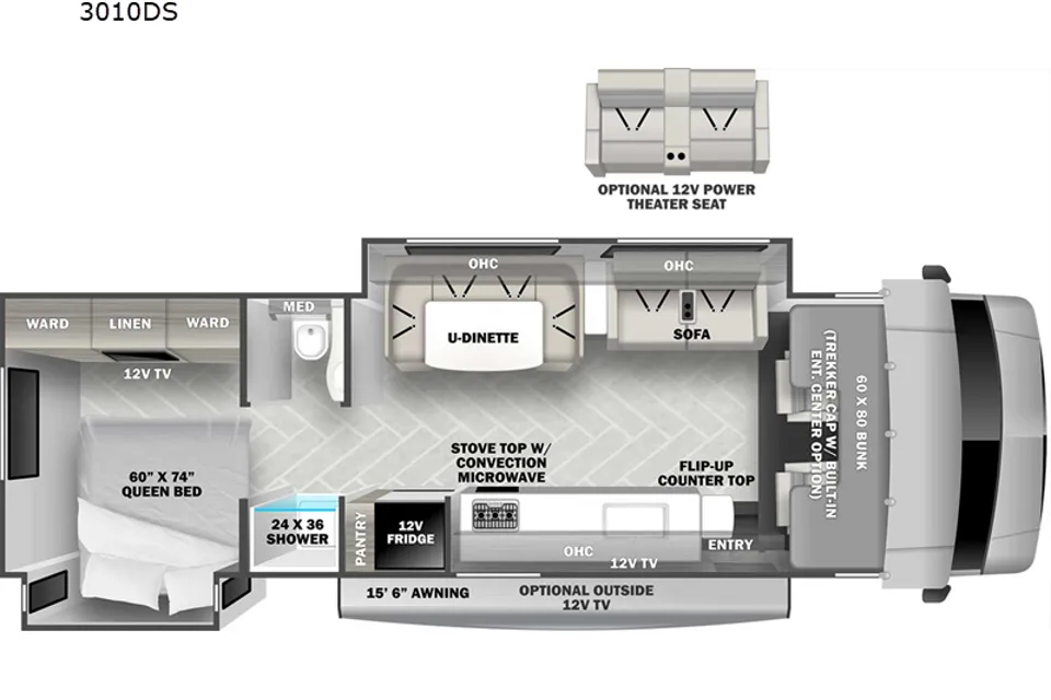 Forest River Sunseeker 3010DS 30 Class C