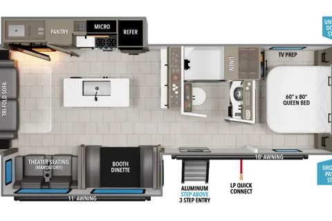 Grand Design 2970RL Travel Trailer (Aka: Florinda)