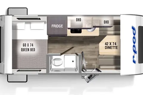 Christen's R-Pod 171
