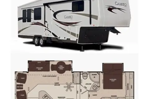 Beautiful Cameo 5th Wheel