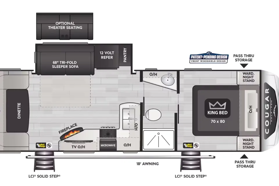 Dan the Real Estate Man TN Keystone Cougar Travel Trailer