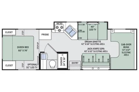 Family RV Class C Perfect Size, equiped with Cooking, Sleeping and Camping supplies.