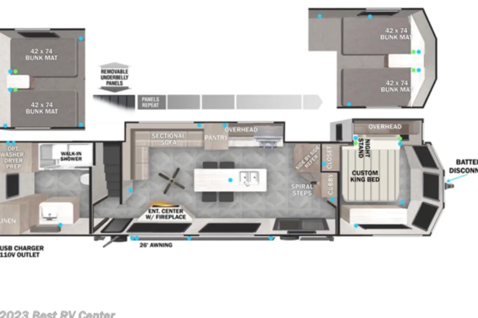 Margaret's RV Cottage