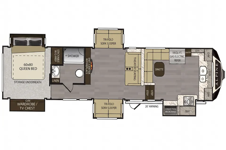 Treelined RV Stay Near Boyne — Fire Pit, S'mores, Dogs Welcome