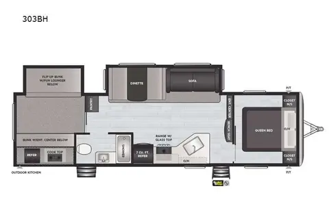 AC Unsinger’s camper Keystone Springdale Travel Trailer