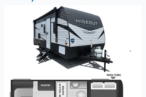 Viktoriya’s Hideout 2022 Travel Trailer