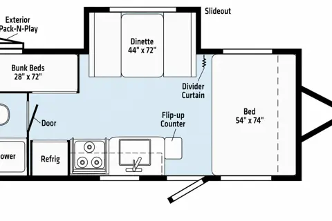 Family RV Delivered & Set Up