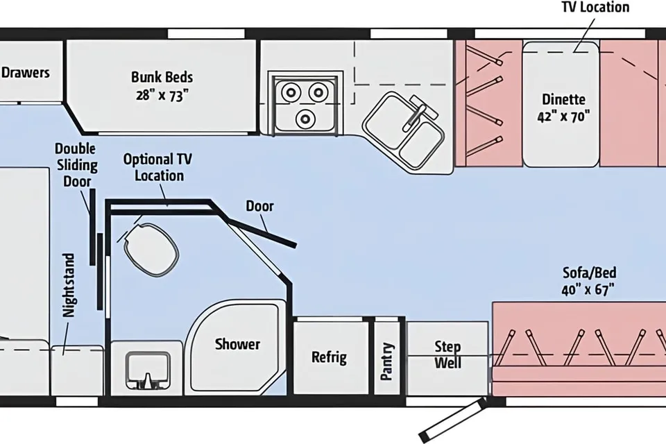 Our home away from home w/bunk beds! *Pet Friendly*