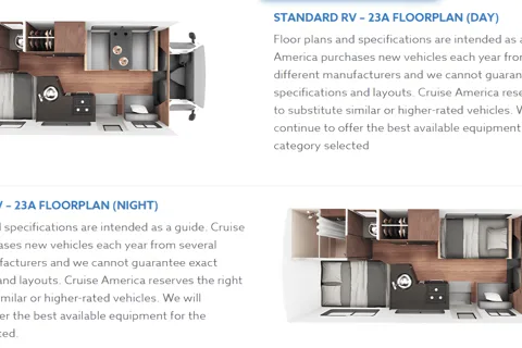 2019 Thor Majestic 23A Class C