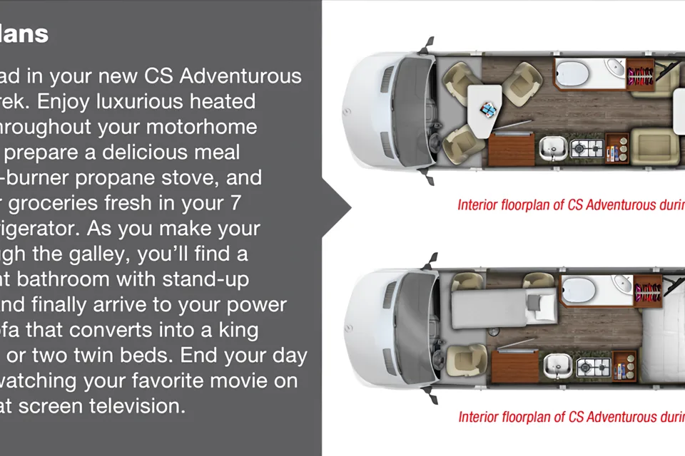 16-18mpg Fun, Premium M-BENZ Roadtrek CS Adventurous Class B