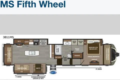 Keystone Montana Fifth Wheel