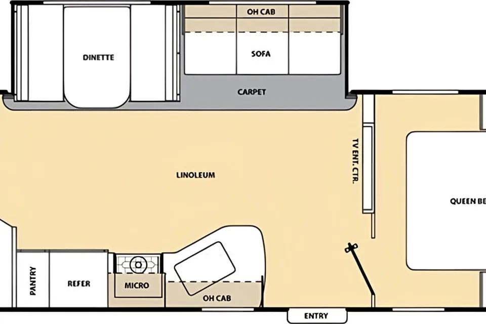 The Lifesaver: 2020 Coachmen Catalina Summit Series Travel Trailer