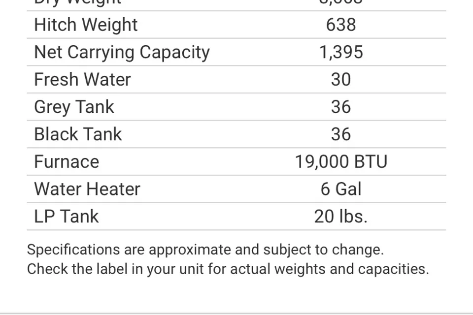 Gulf Stream 197BH