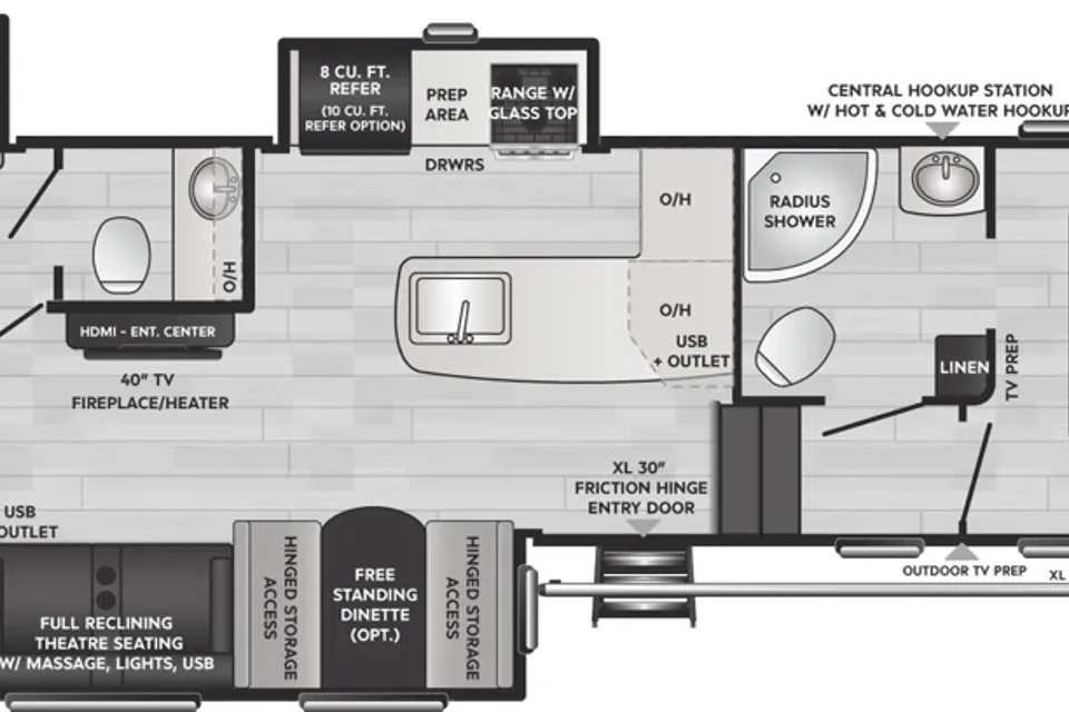 Andrew's Keystone 32BH Fifth Wheel